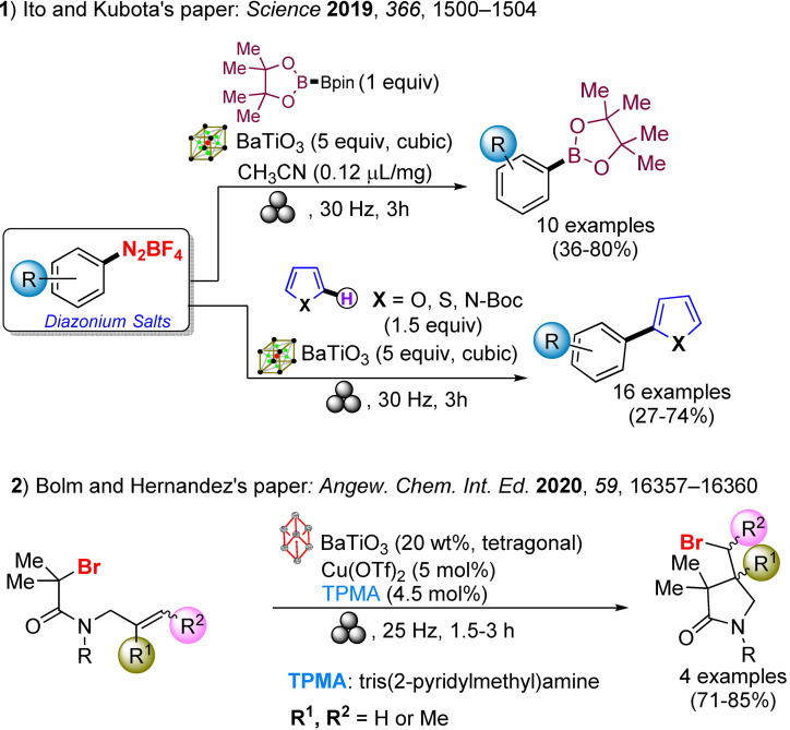 Scheme 26