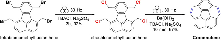 Scheme 13