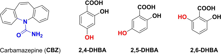 Figure 19