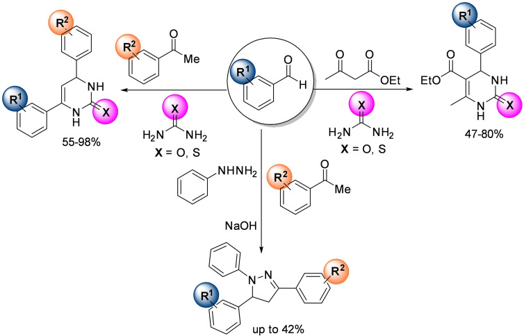 Scheme 30