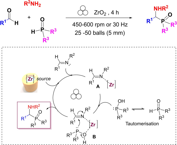 Scheme 41