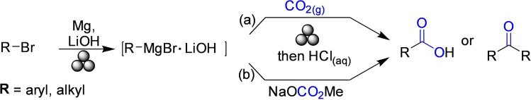 Scheme 34