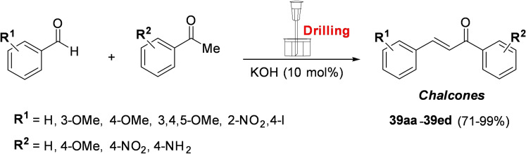 Scheme 29