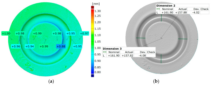 Figure 13