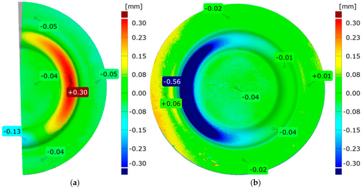 Figure 14