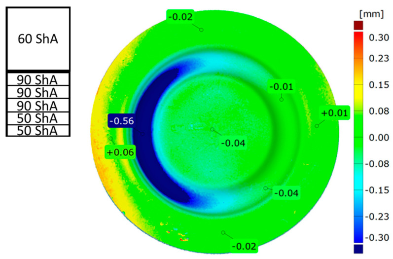 Figure 24