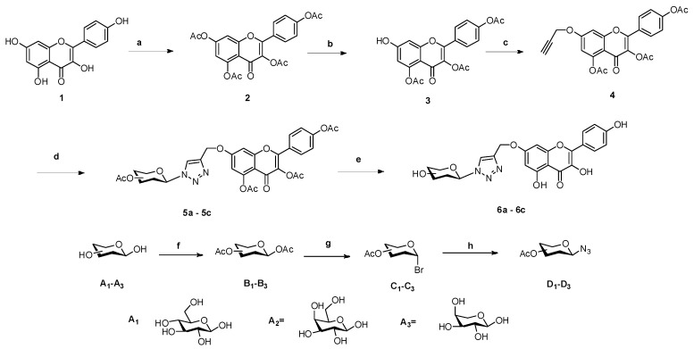 Scheme 1