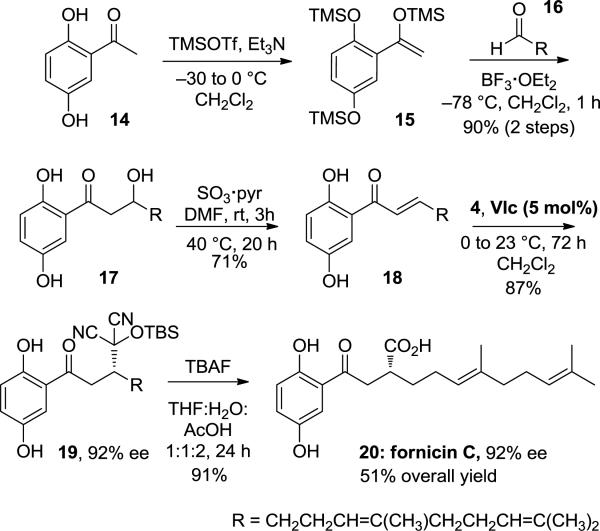 Scheme 3