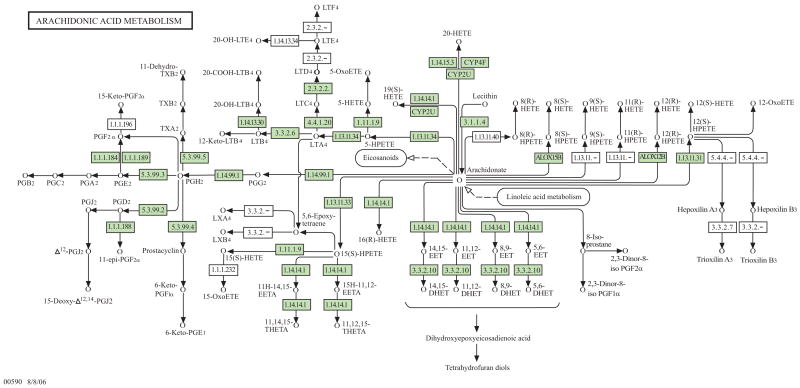 Fig. (5)