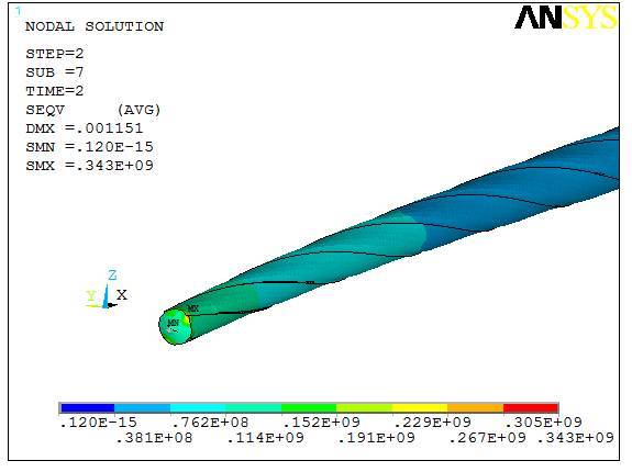 [Table/Fig-8]: