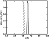 Fig. 9