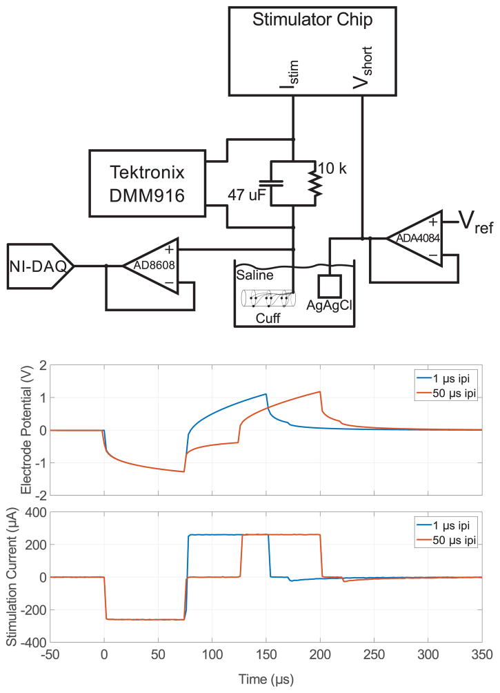 Fig. 12