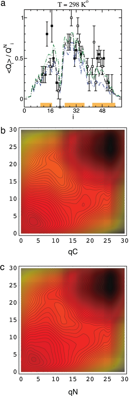 Fig. 4.