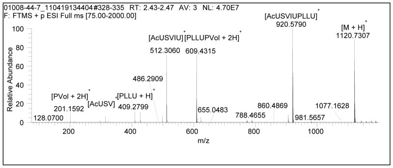 Figure 7