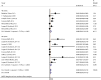 Fig 11