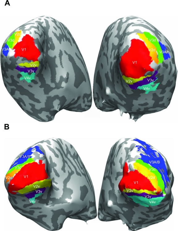 Figure 10.