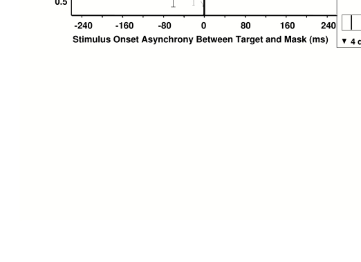 Figure 14.