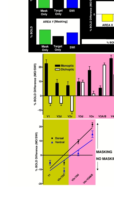 Figure 11.