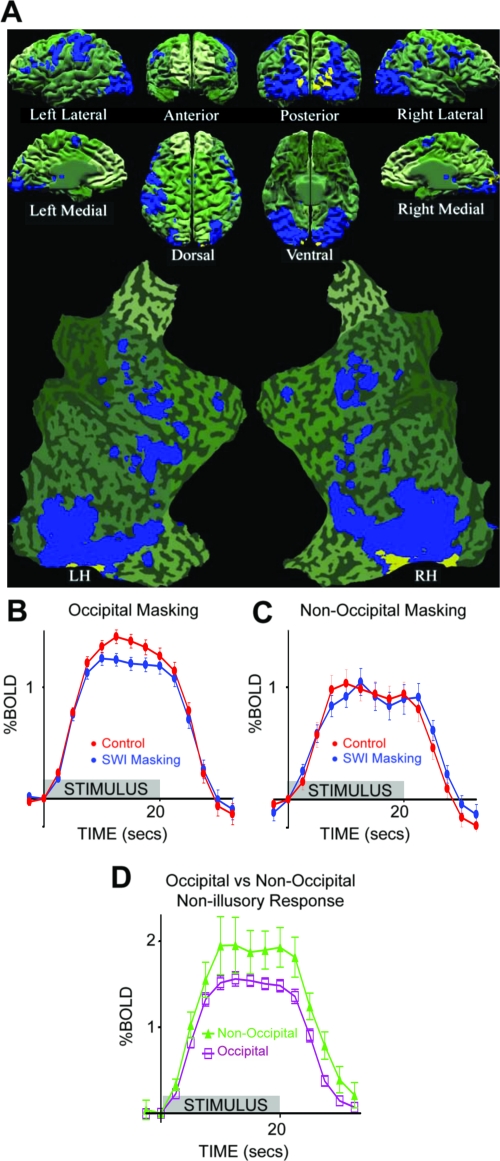 Figure 12.