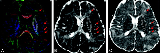 Fig 2.