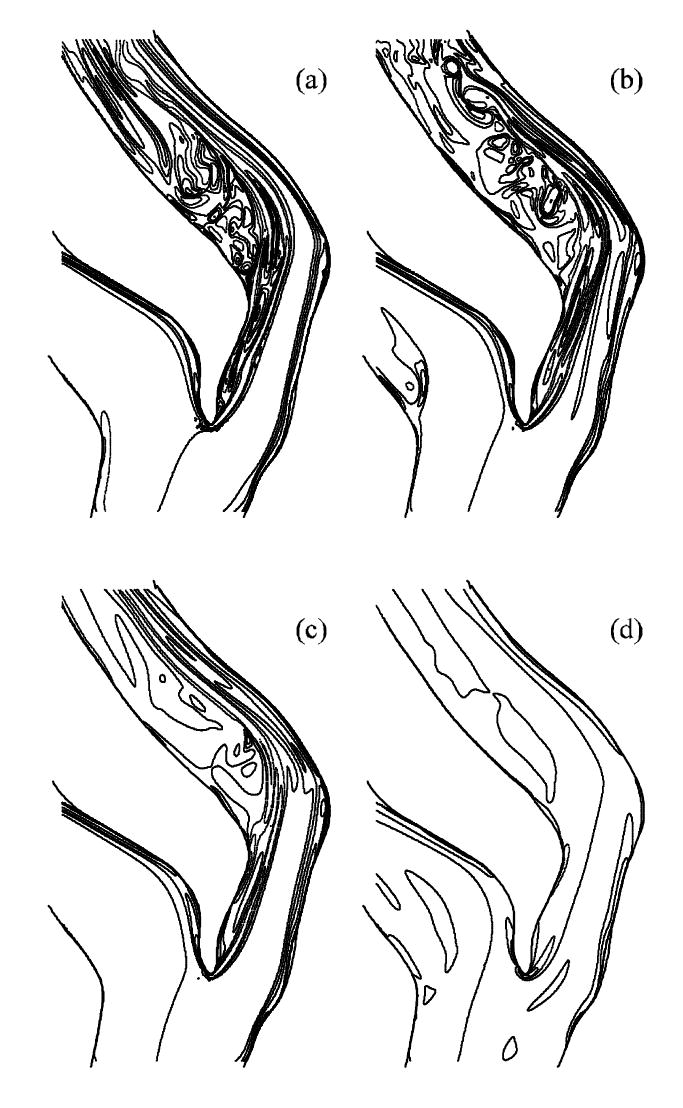 Fig. 7