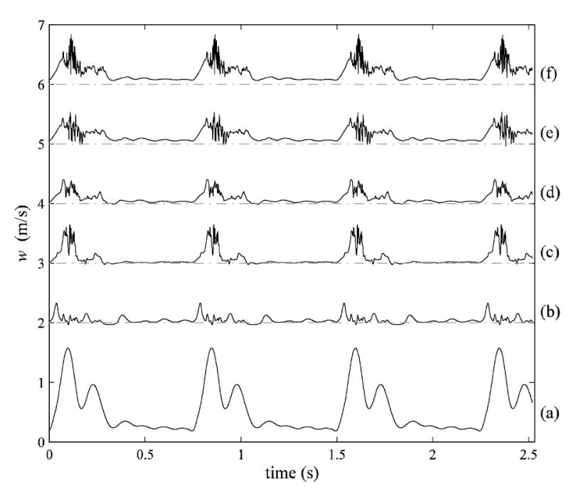 Fig. 12