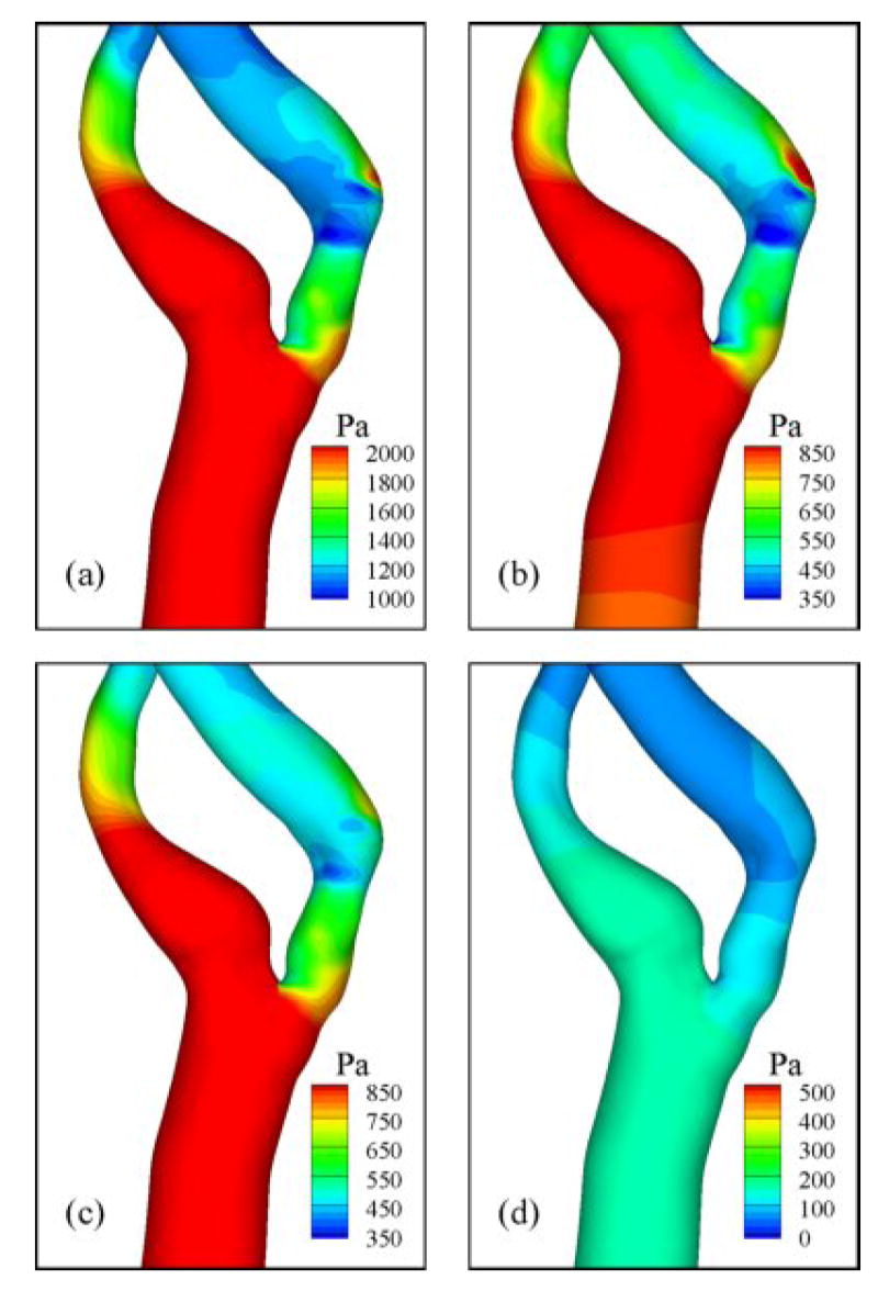 Fig. 10