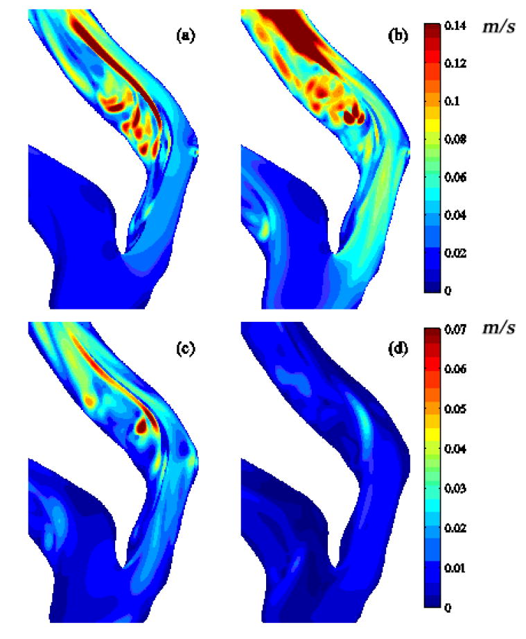 Fig. 8