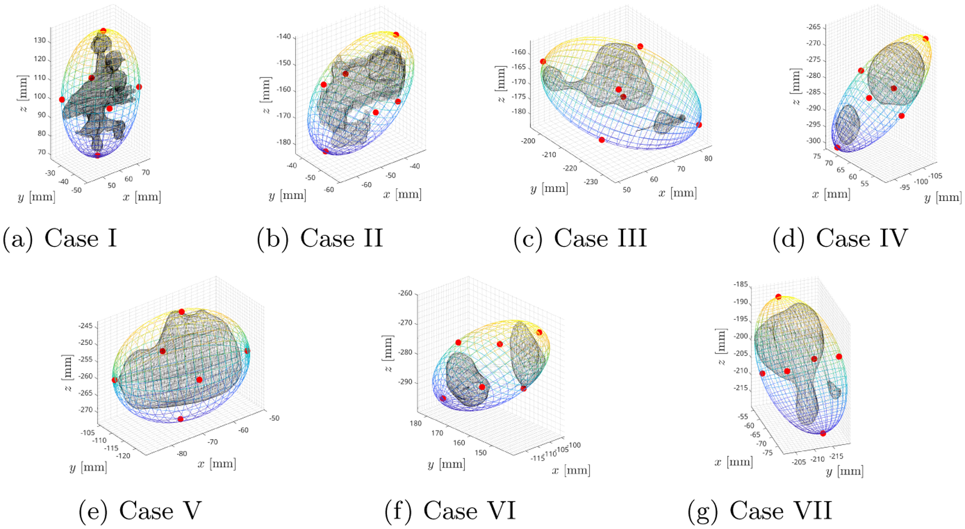 Fig. 2: