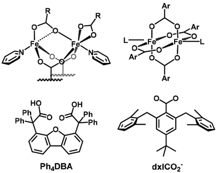 Figure 21