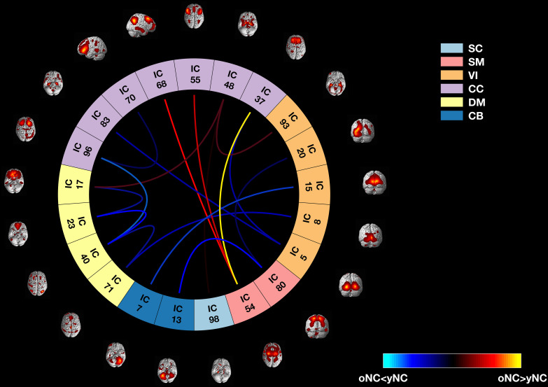 Fig. 2.