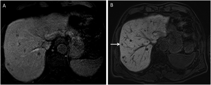 Figure 7.