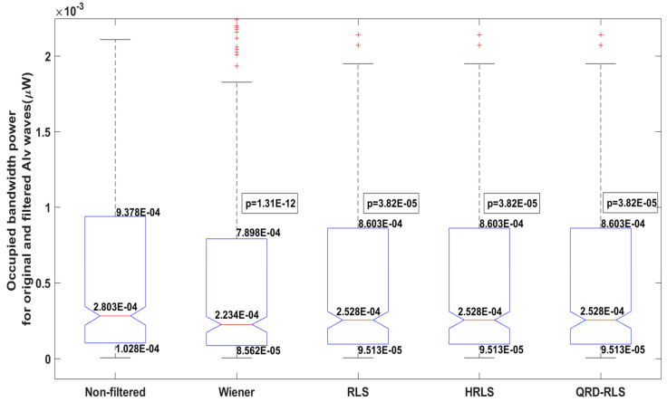 Figure 16