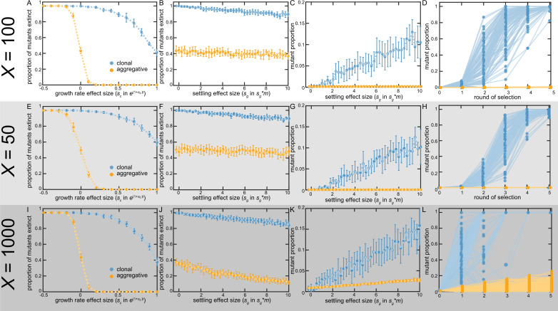 Figure 5—figure supplement 1.