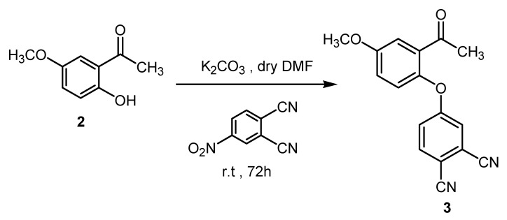 Scheme 3