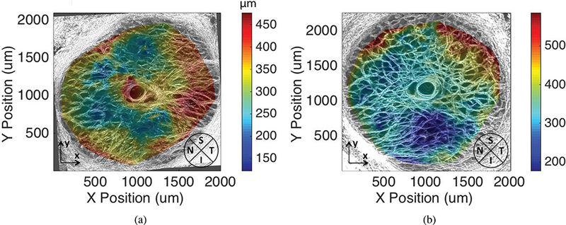 Figure 16: