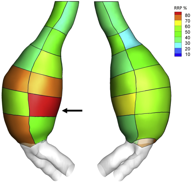 Fig 4