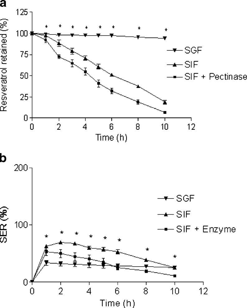 Fig. 10