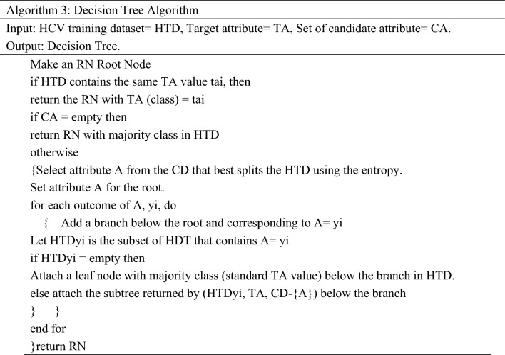 graphic file with name 41598_2023_36605_Figc_HTML.jpg