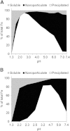 Fig. S4