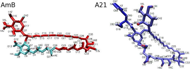 Fig 6