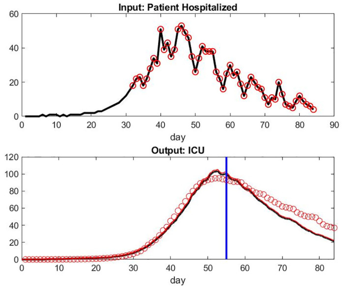 Fig 14