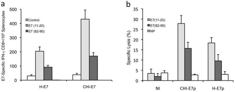 Fig. (4)