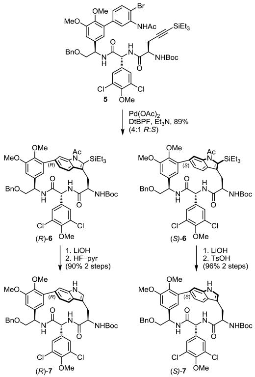 Scheme 1