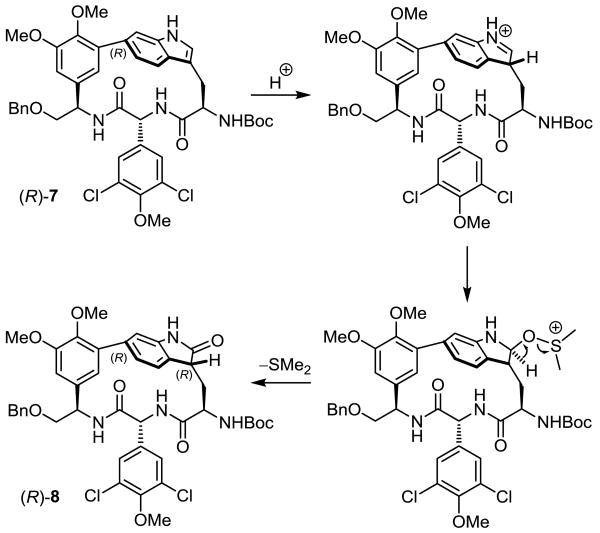 Scheme 3