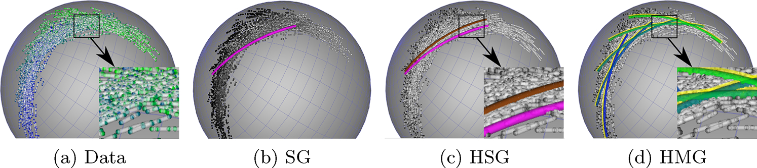 Fig. 2: