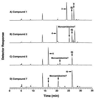 FIG. 4