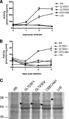 FIG. 4.