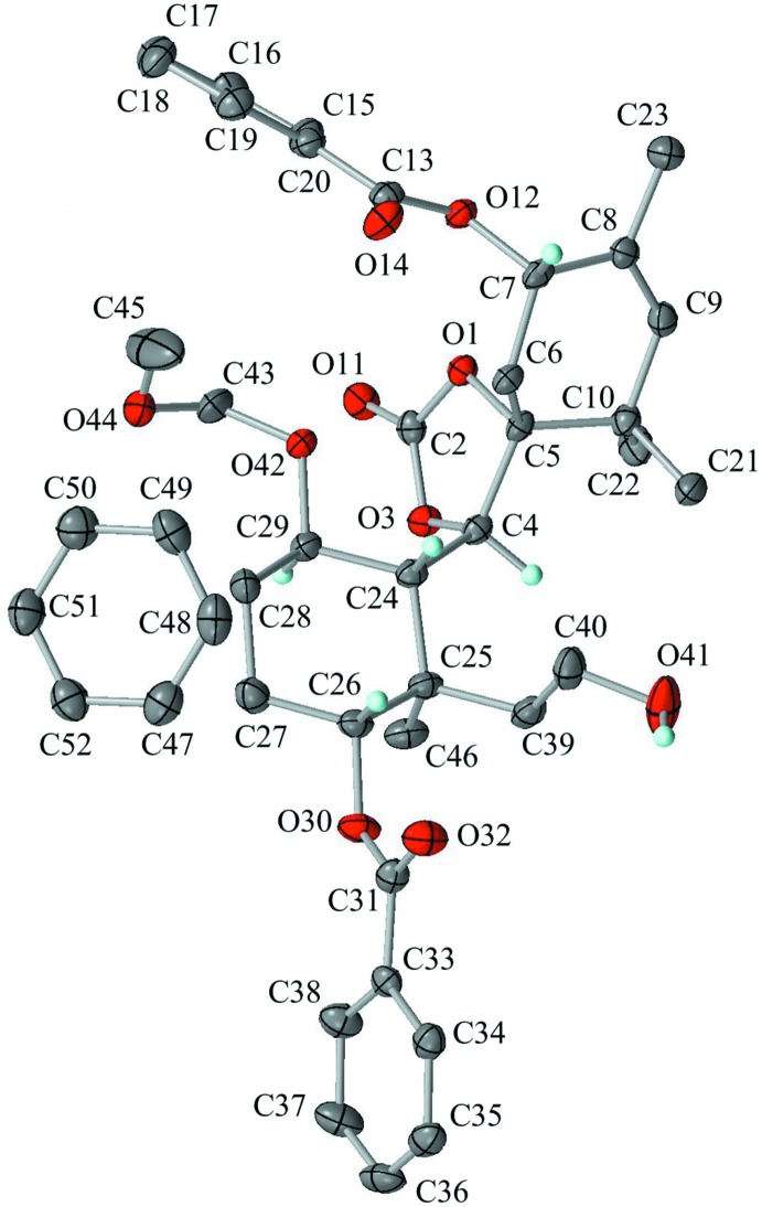 Figure 2