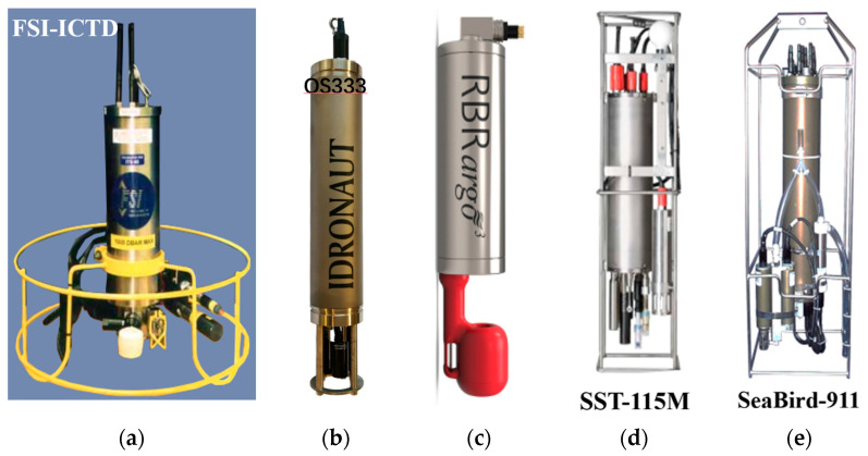 Figure 11